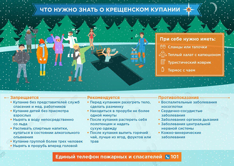 Что нужно знать о крещенских купаниях